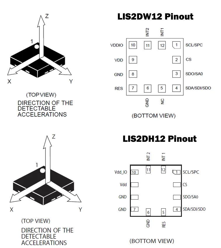 LIS2DW12 and LIS2DH12 Pin Configuration